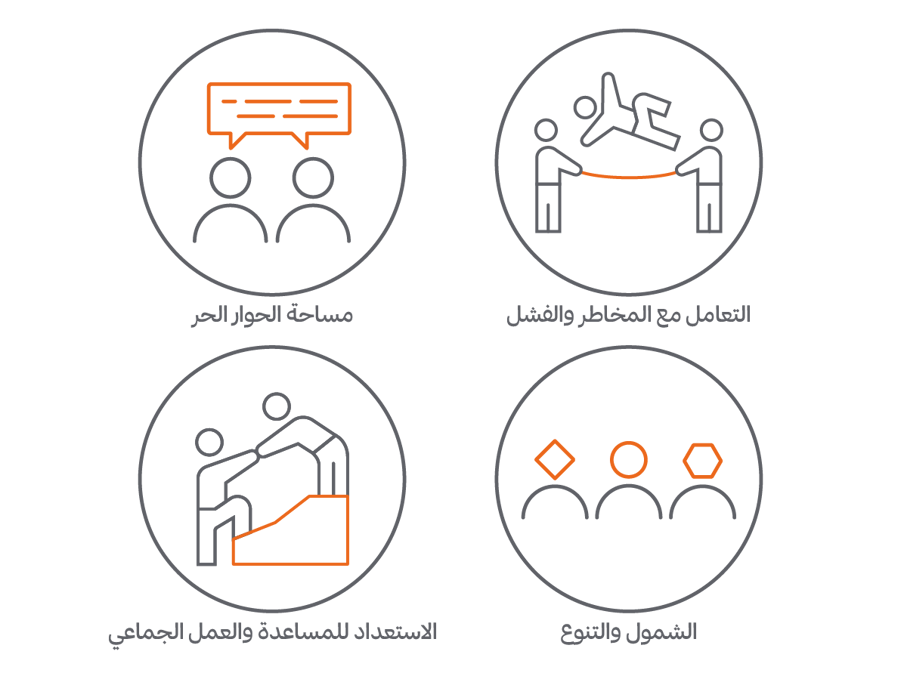 4 Domains Arabic